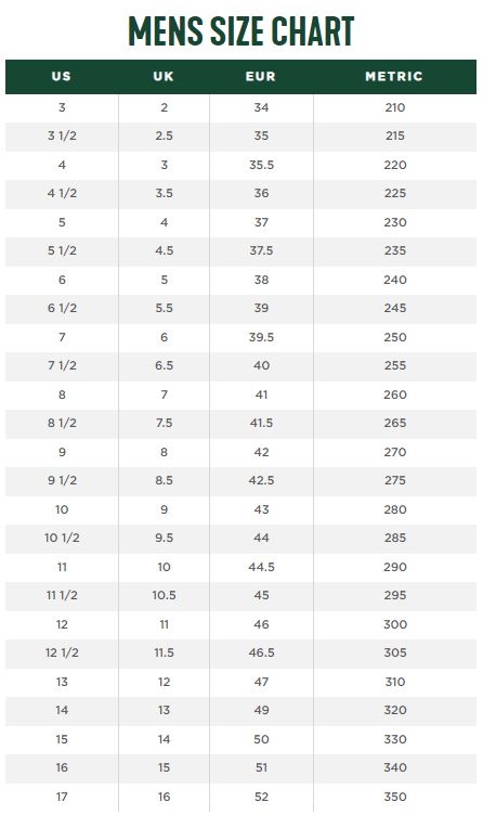 Sizing Guides Sizing - Muck Boots